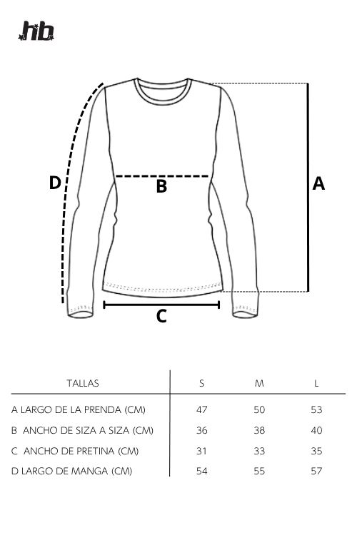 Guía de tallas