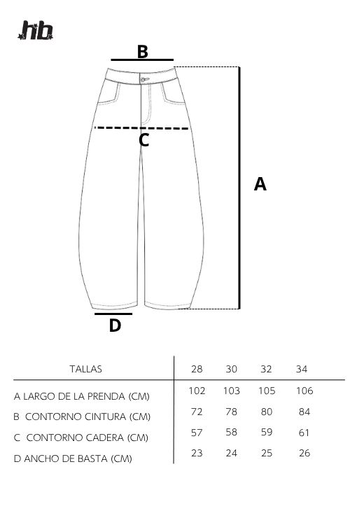Guía de tallas