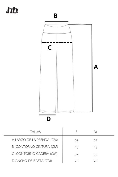 Guía de tallas