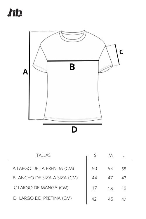 Guía de tallas