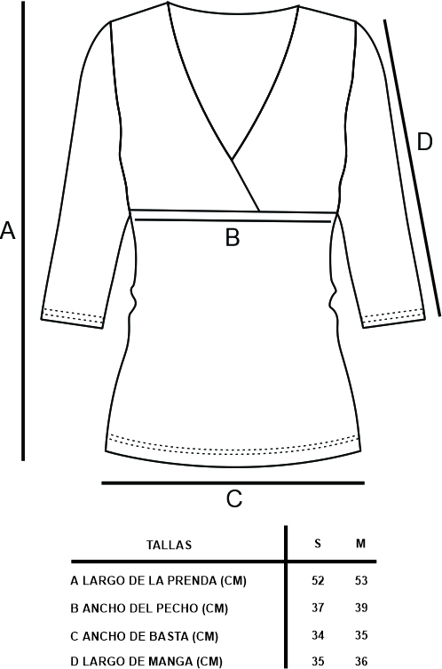 Guía de tallas