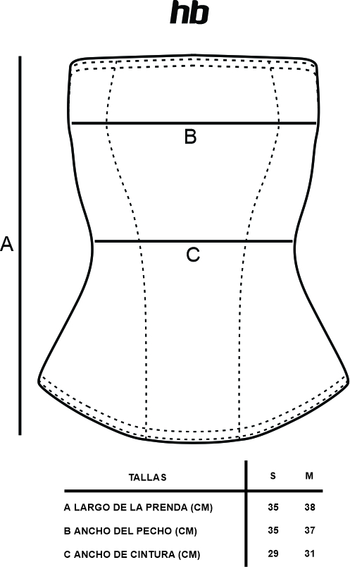 Guía de tallas
