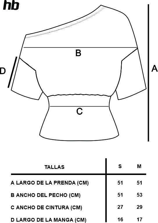 Guía de tallas